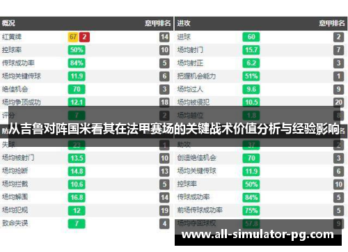 从吉鲁对阵国米看其在法甲赛场的关键战术价值分析与经验影响 从吉鲁对阵国米看其在法甲赛场的关键战术价值分析与经验影响