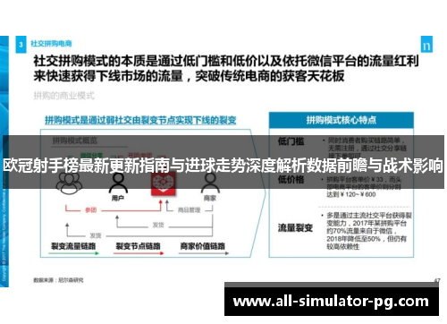 欧冠射手榜最新更新指南与进球走势深度解析数据前瞻与战术影响 欧冠射手榜最新更新指南与进球走势深度解析数据前瞻与战术影响
