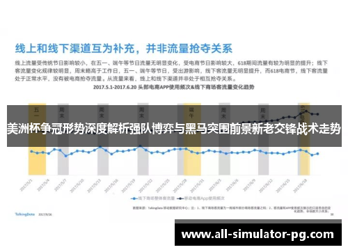 美洲杯争冠形势深度解析强队博弈与黑马突围前景新老交锋战术走势