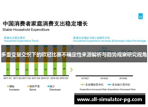 多重变量交织下的欧冠比赛不确定性来源解析与趋势观察研究视角